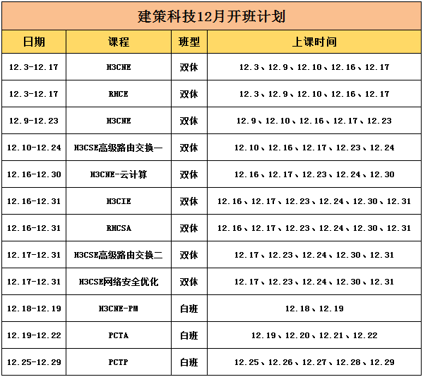 建策科技12月開班計劃.png 建策科技12月開班計劃.png